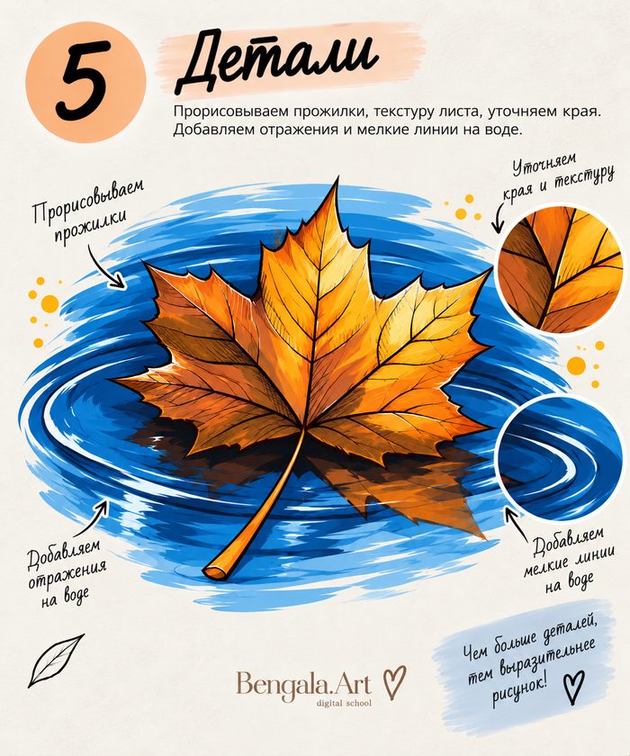 Этап 5: на листе прорисованы прожилки и текстура, на воде — тонкие светлые линии и отражение