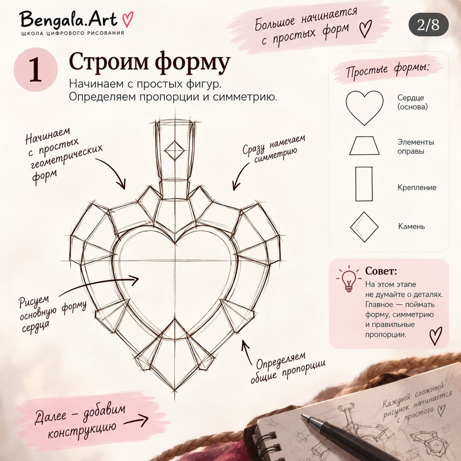 Этап 1: набросок кулона из простых фигур — сердце, трапеции оправы, крепление и ромб камня