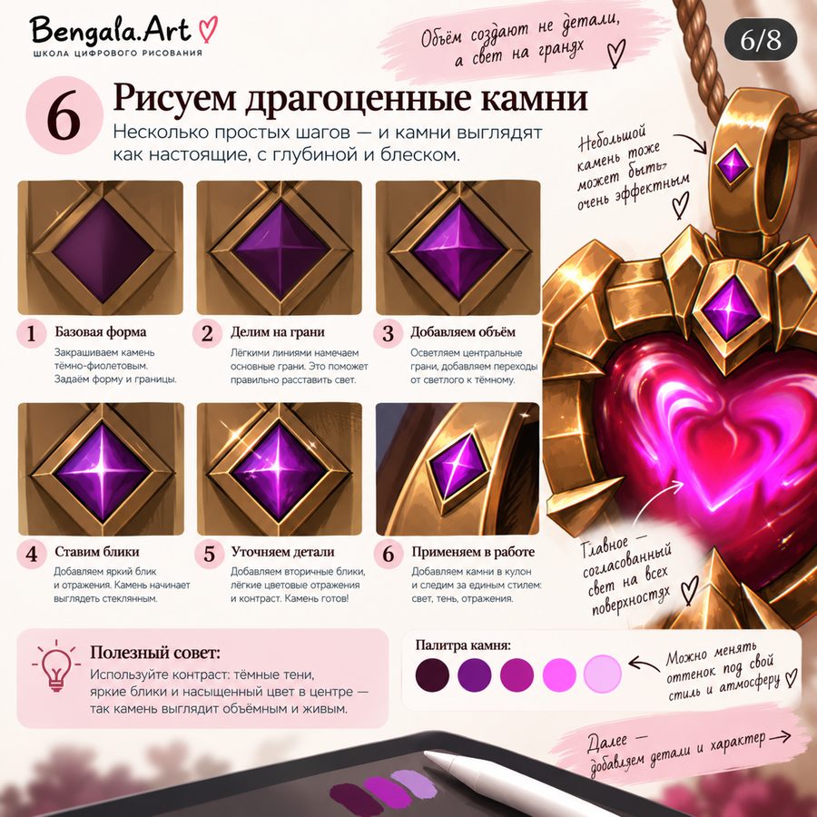 Этап 6: шесть шагов рисования фиолетового камня — от базовой формы до бликов